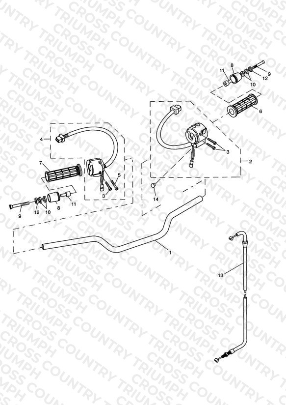 Handlebars & Switchgear