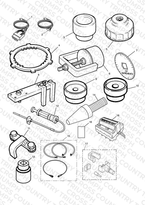 Service Tools