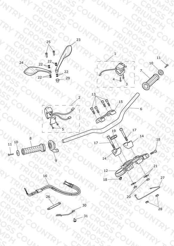 Handlebars & Switches