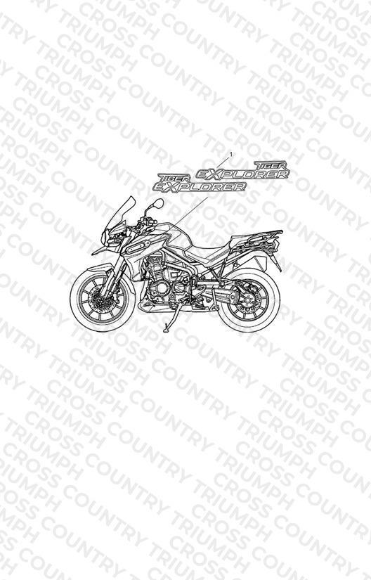 Decals & Badges