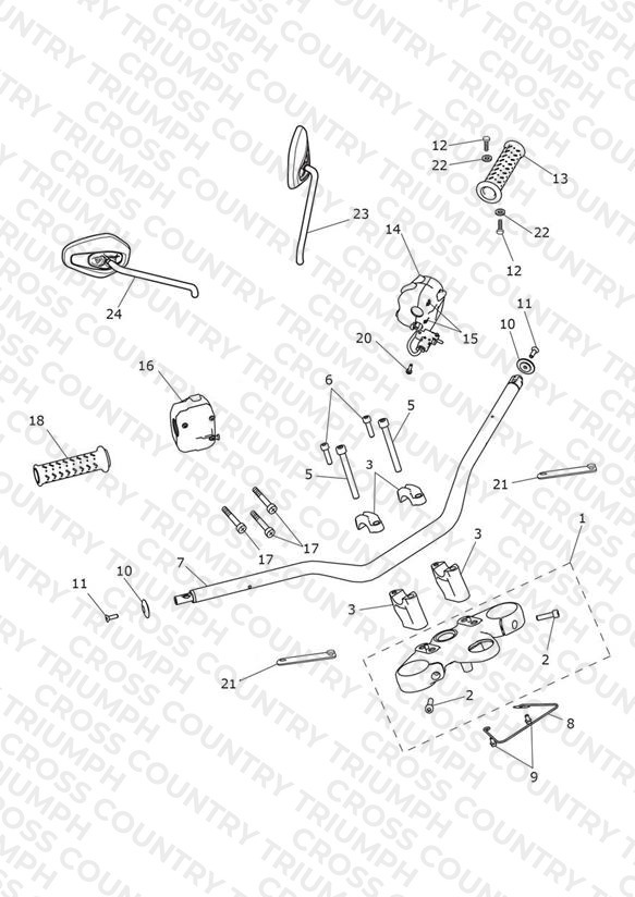 Handlebars & Switches