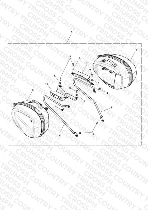 Panniers, Nylon