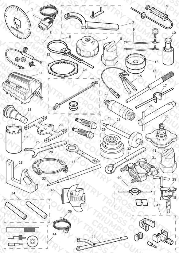 Service Tools