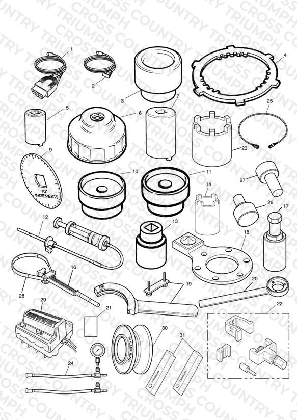 Service Tools