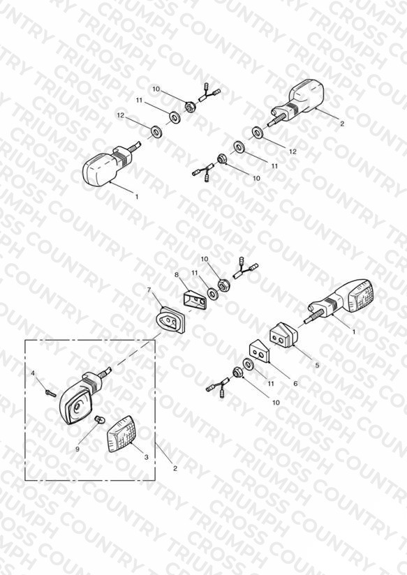 Indicators