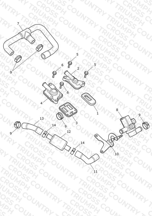 Emissions Control