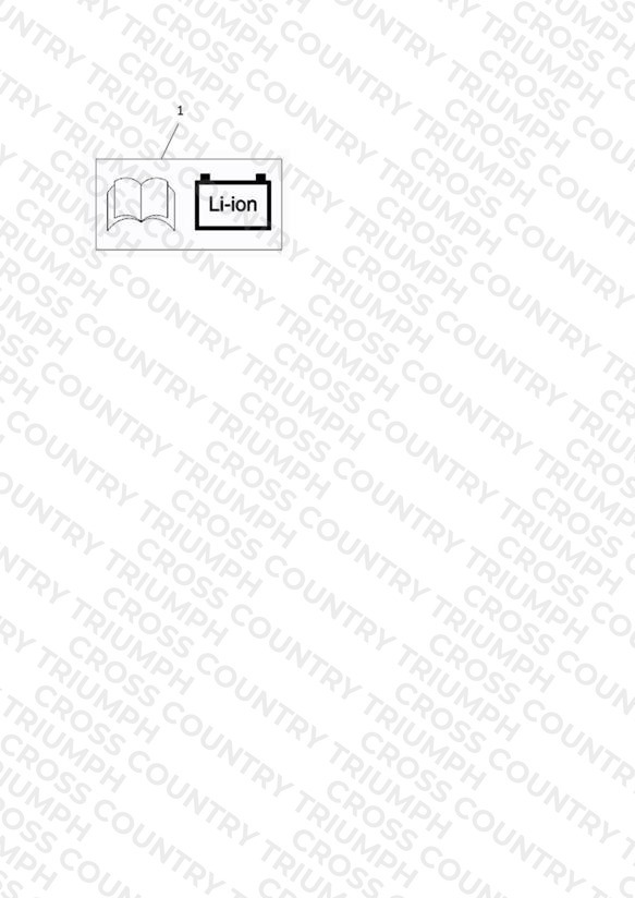 Labels