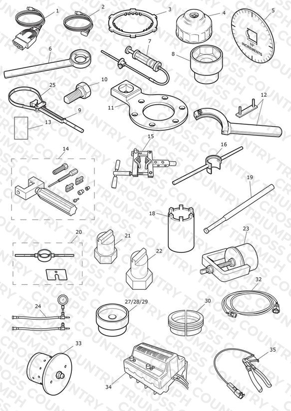 Service Tools
