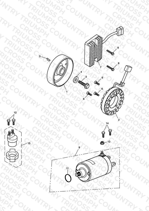 Starter & Alternator