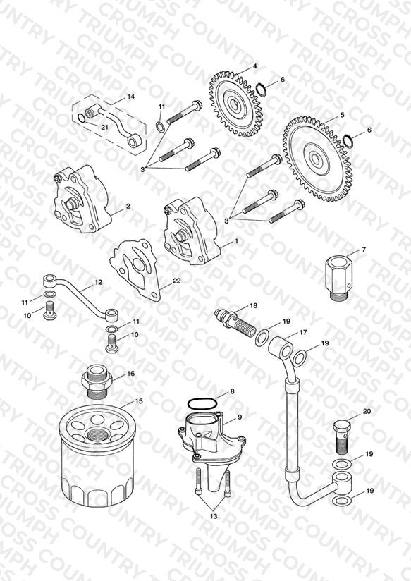Lubrication System
