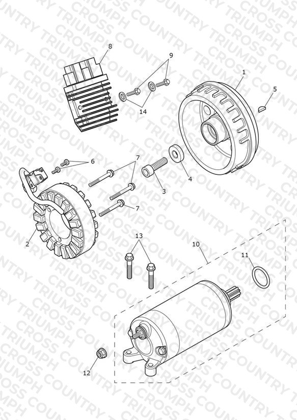 Alternator & Starter Motor