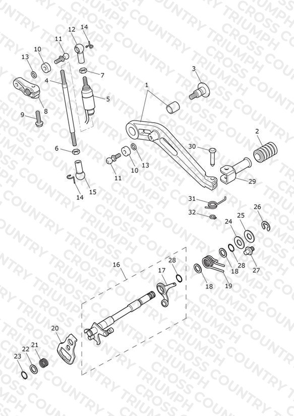 Gear Change Mechanism