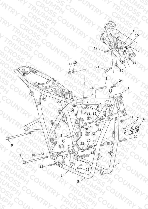Main Frame Assembly