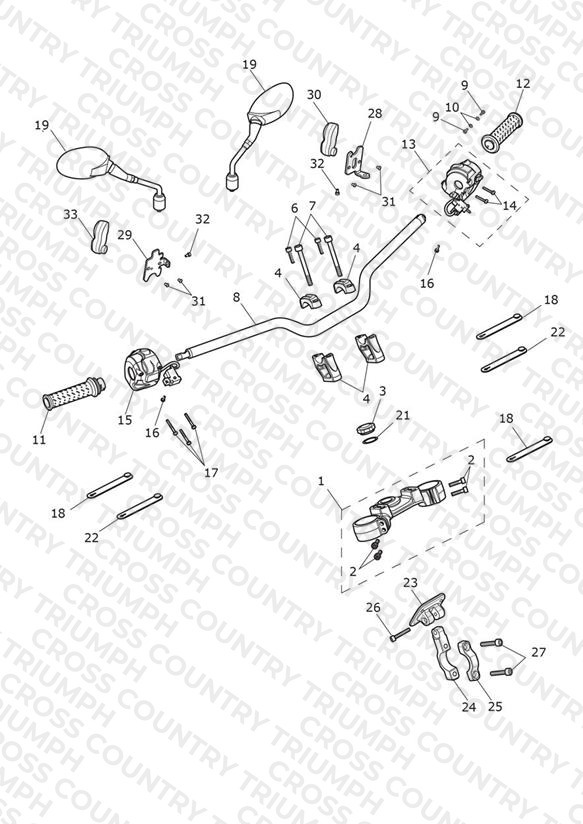 Handlebars & Switches