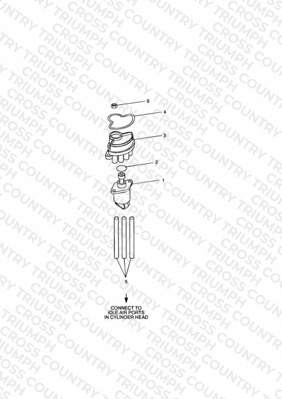 Idle Speed Control