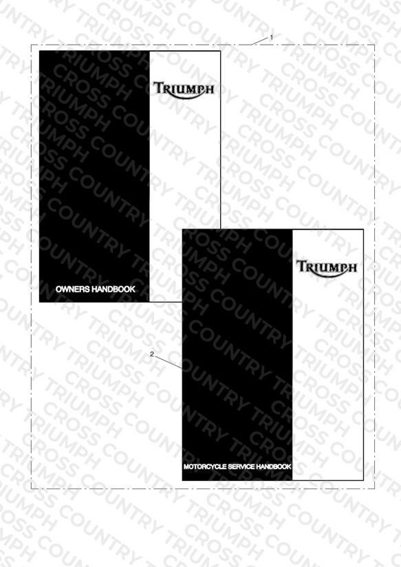 Handbooks