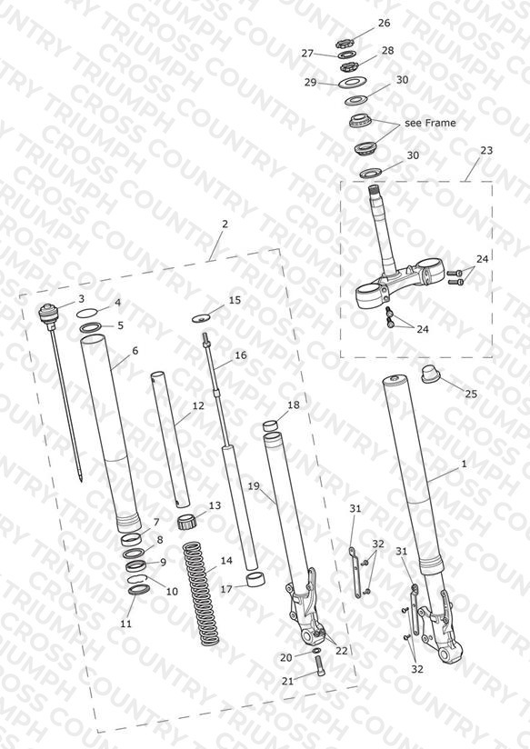Front Forks & Yokes