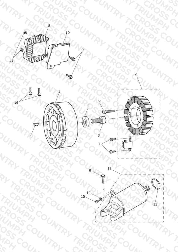 Starter & Alternator
