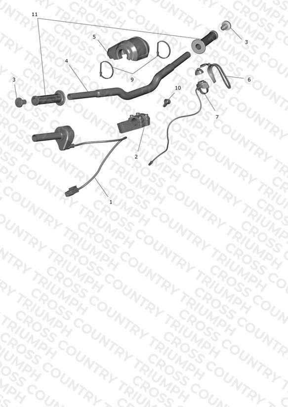 Handlebars and Switches