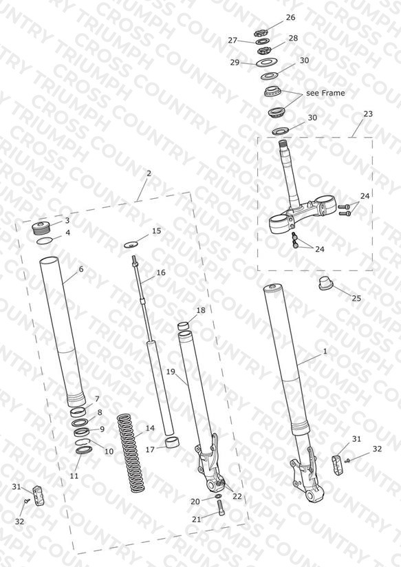 Front Forks & Yokes
