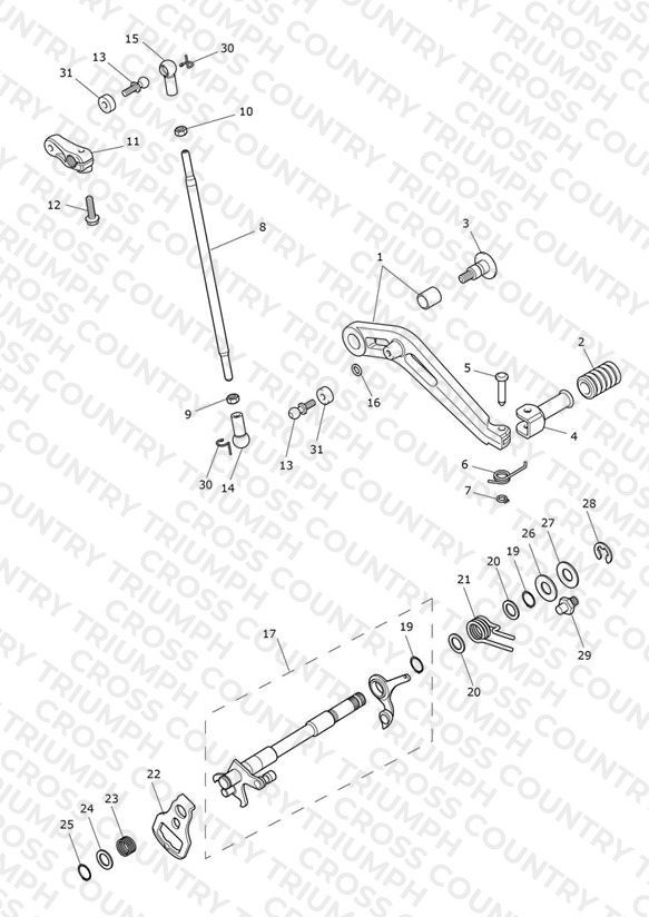 Gear Change Mechanism
