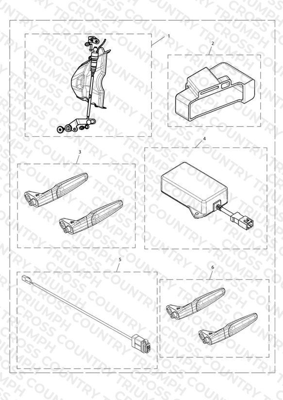 Technology Pack