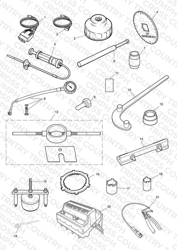 Service Tools