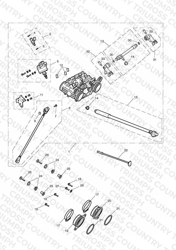 Throttle Bodies
