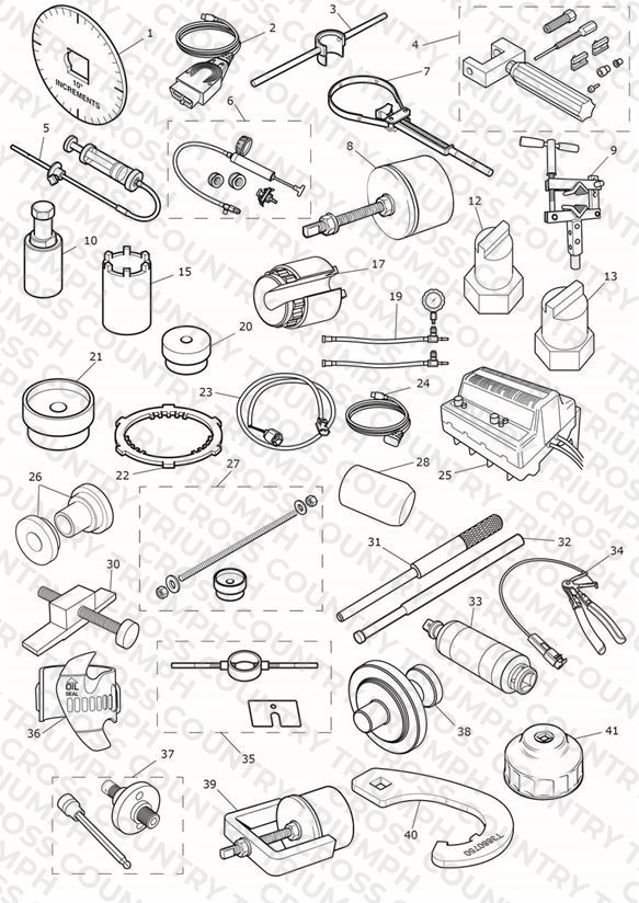 Service Tools