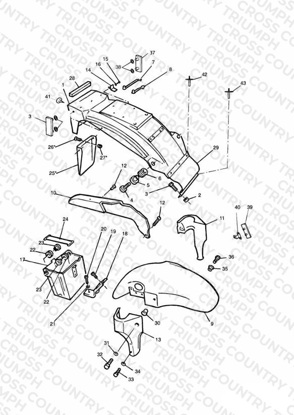 Mudguards/Chainguard/Battery Box