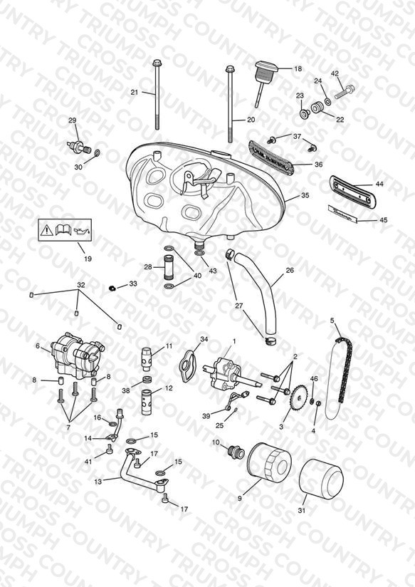 Lubrication System