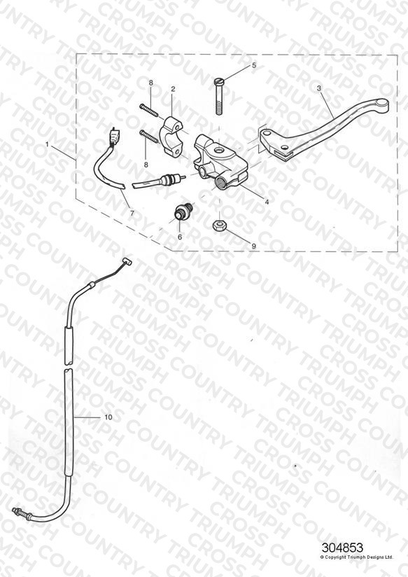 Control Cables