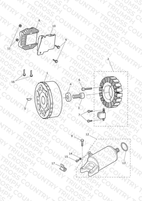 Starter & Alternator