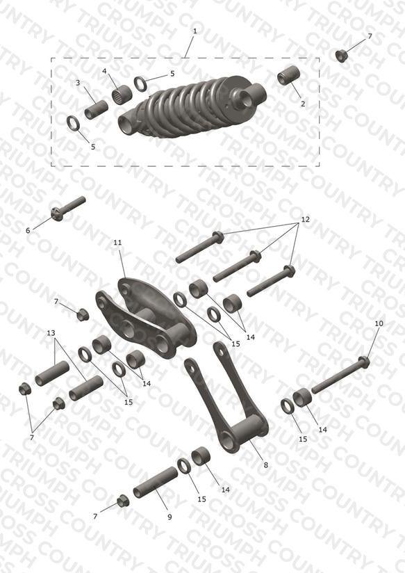 RSU and Linkage