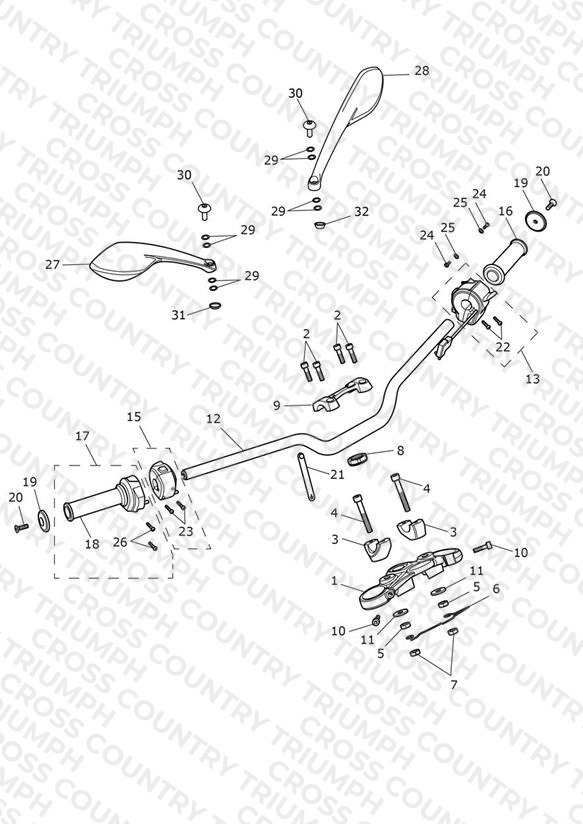 Handlebars & Switches