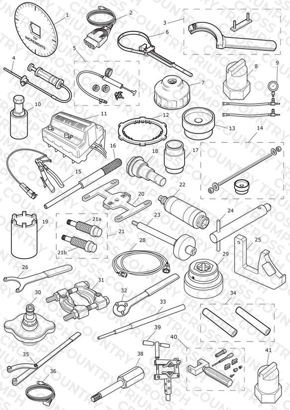 Service Tools