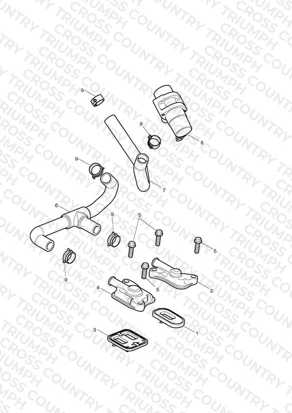 Emissions Control