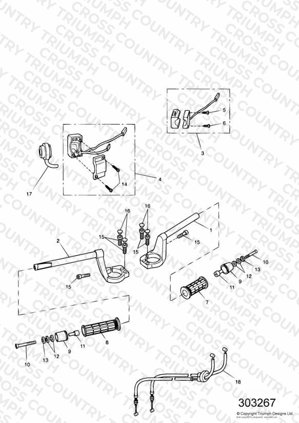 Handlebars and Switches