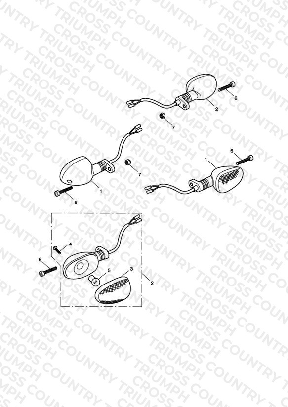 Indicators