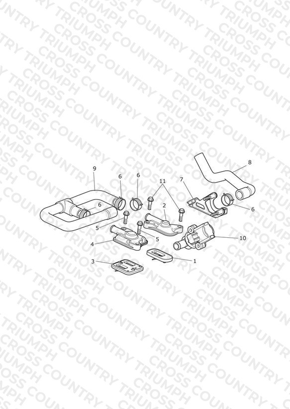 Emissions Control