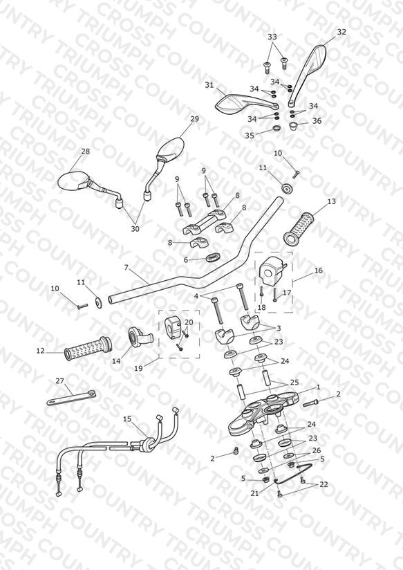 High Handlebars & Switches