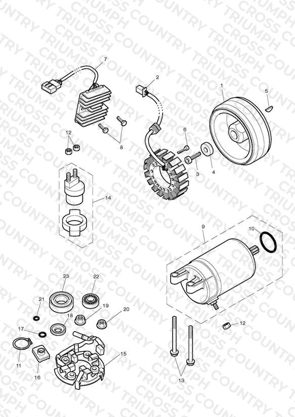 Starter & Alternator