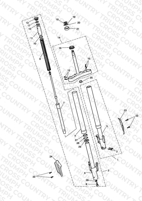 Front Forks & Yokes - Rocket III & Classic Only