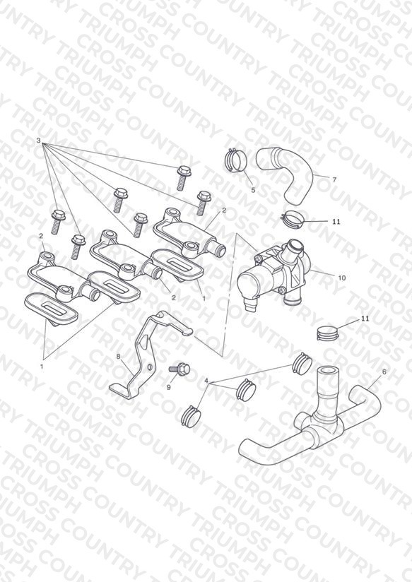 Emissions Control