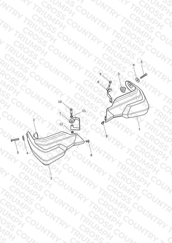 Handguards