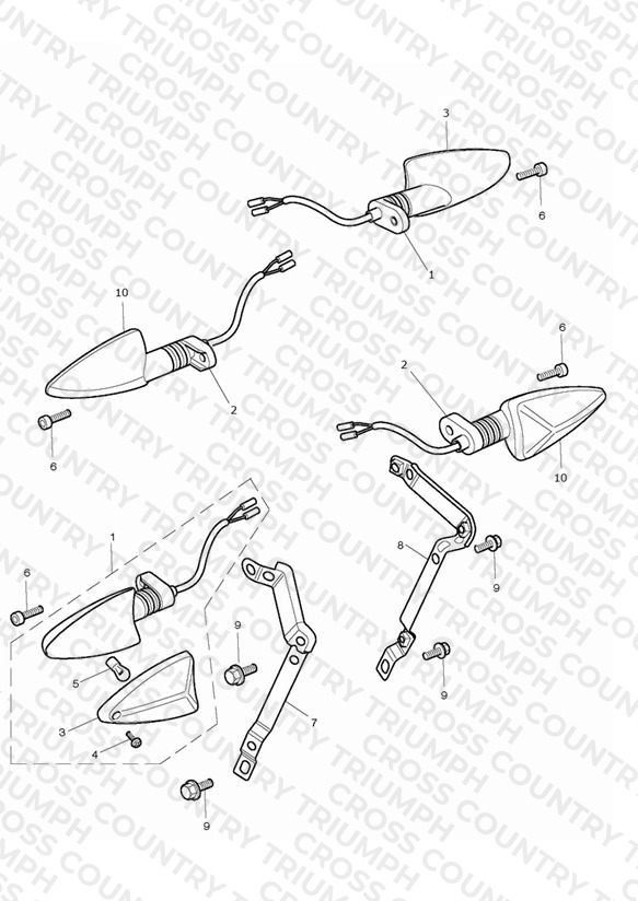 Indicators