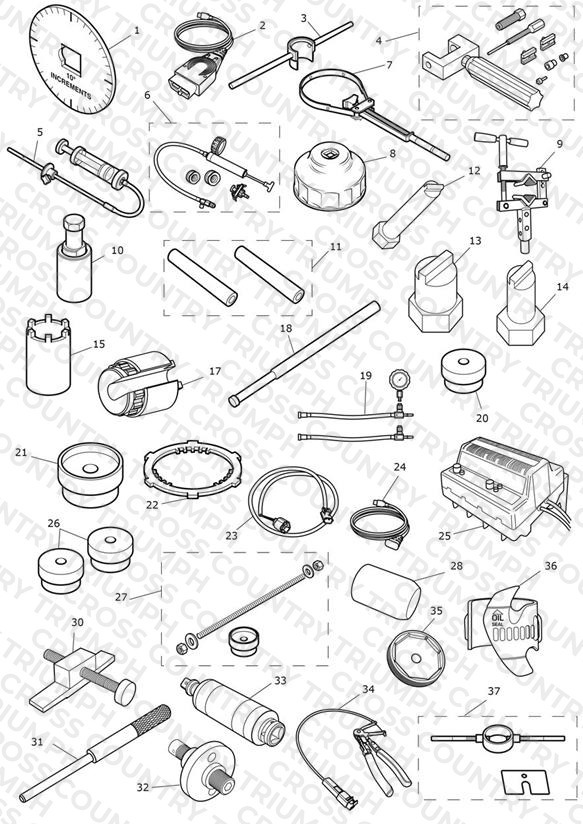 Service Tools