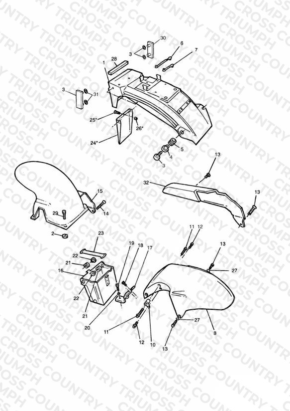 Mudguards/Chainguard/Battery Box