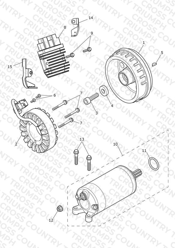 Alternator & Starter Motor