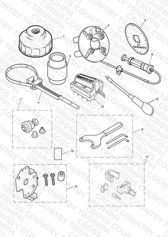Service Tools